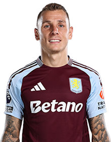 Digne