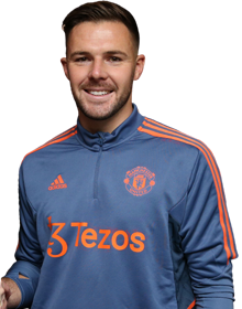 Butland