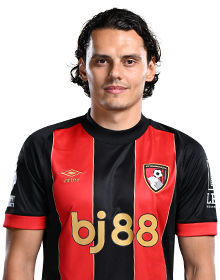 Enes Ünal