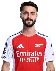 Fábio Vieira