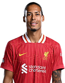 Virgil van Dijk